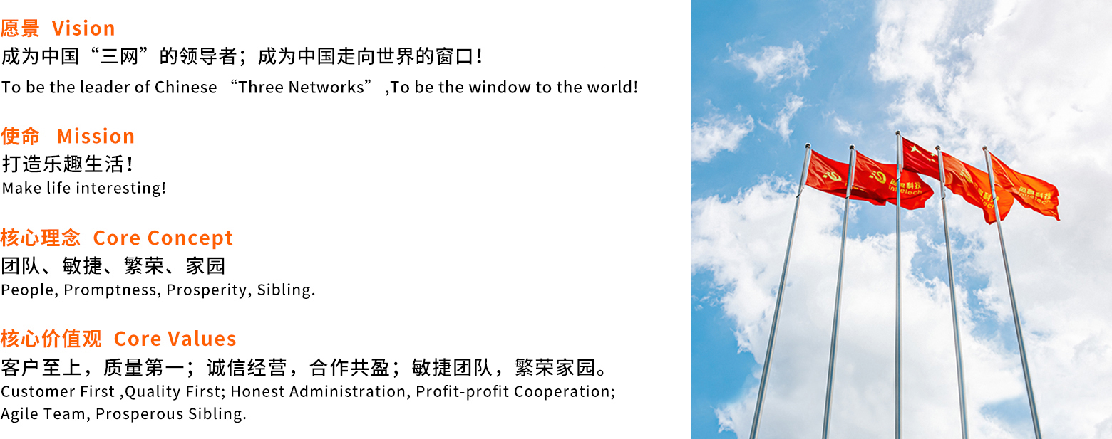 愿景使命价值观