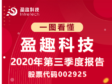 16亿！盈趣科技2020年第三季度收入同比增长69.54%，净利润增长29.21%